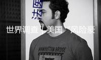 世界調查｜美國“風險豪賭”加重中東危局