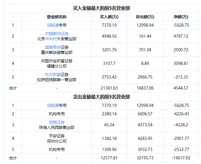 技術(shù)創(chuàng)新引領(lǐng)行業(yè)變革 中國(guó)汽車自主高端化加速演進(jìn)