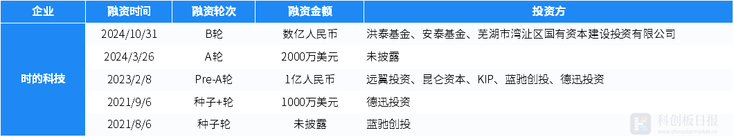 【黑料不打烊吃瓜爆料】今日電池級(jí)碳酸鋰價(jià)格較上日下跌2000元