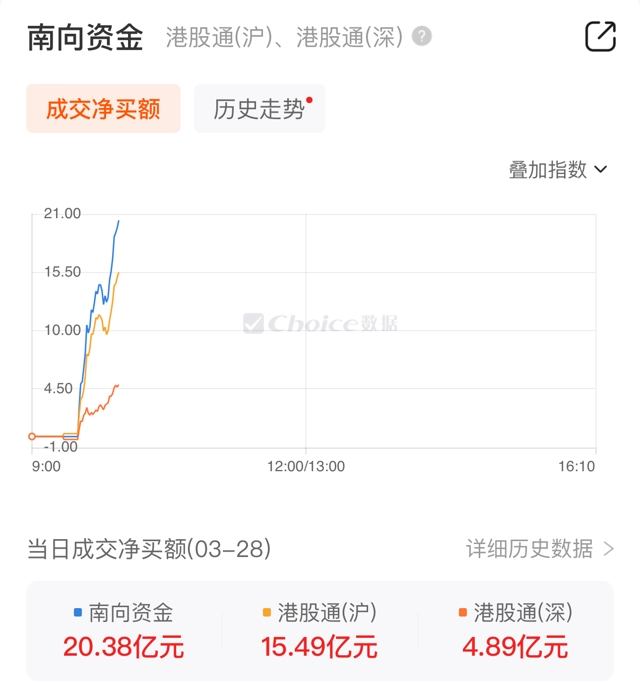 【51吃瓜爆料黑料官網(wǎng)】哈馬斯激烈對(duì)立特朗普“清空”加沙地帶的提議