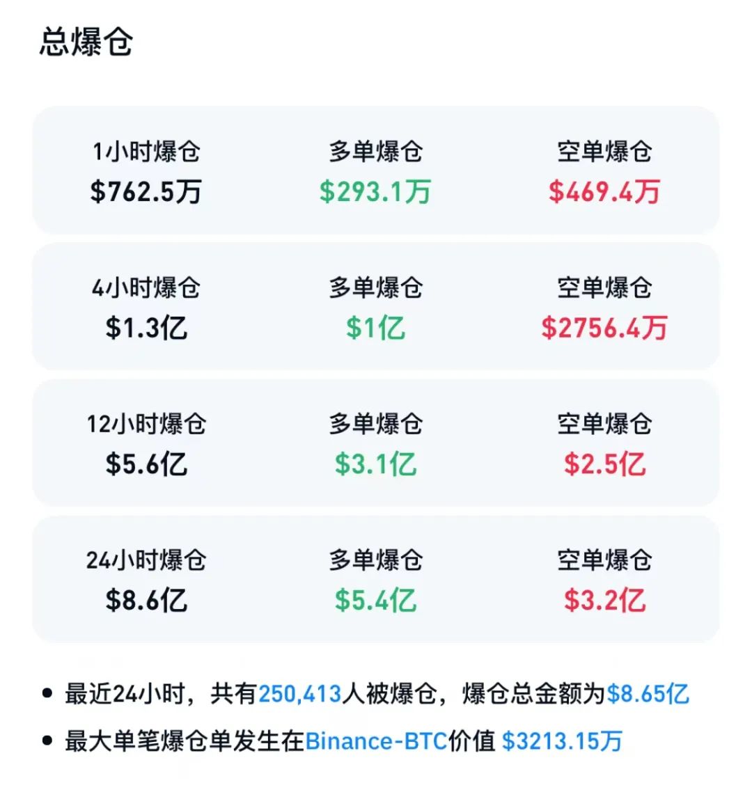 【國(guó)內(nèi)吃瓜爆料黑料網(wǎng)曝門】組織：今年以來(lái)“燈展廟會(huì)”相關(guān)查找熱度上漲近2倍