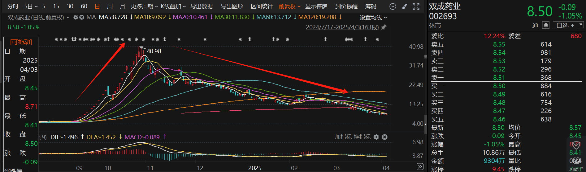 【tpu色母和子色母的性能】短視頻創(chuàng)造不行“愚樂”（社會雜談）