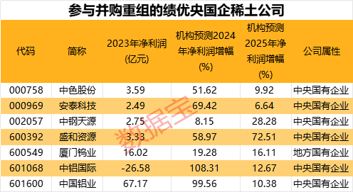 【17ccgcg吃瓜網(wǎng)黑料爆料蘑菇】云城區(qū)用好“兵支書”“兵委員”推進(jìn)“百萬工程”｜“百萬工程”集成改革典型案例