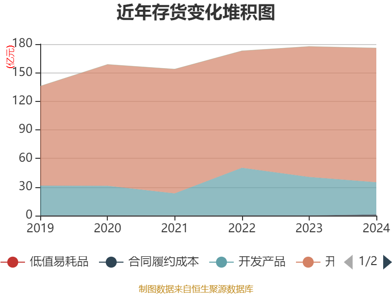 【51吃瓜】車(chē)位出資首要重視周邊車(chē)位緊缺度