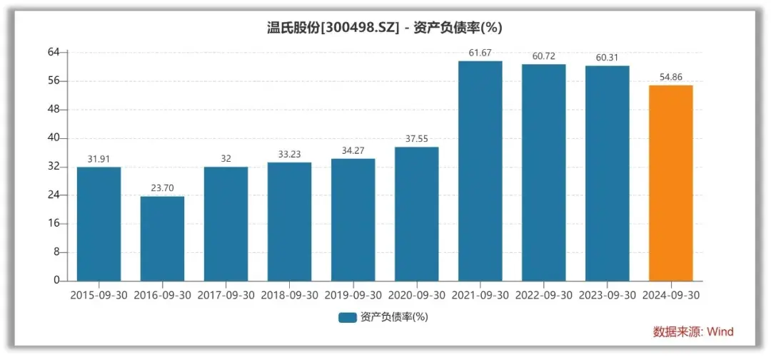 【西瓜視頻免費(fèi)】石英股：高純石英管等產(chǎn)品已通過半導(dǎo)體企業(yè)驗(yàn)證