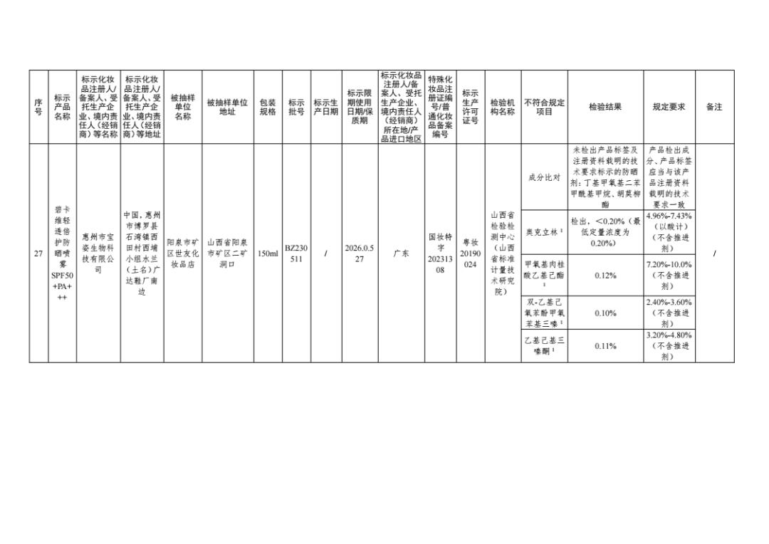 【八月瓜怎么吃】「e公司觀察」股權(quán)激勵和市值掛鉤 激發(fā)各方信心