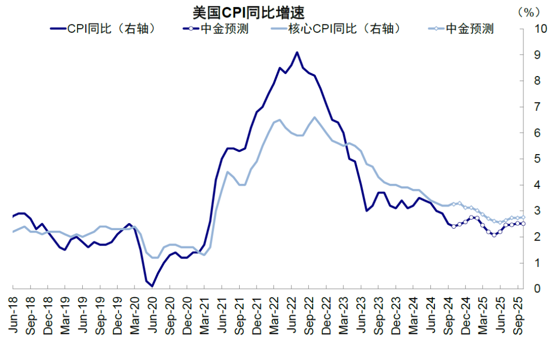【155.fnn熱點黑料】年度ESG信披工作開啟 業(yè)內人士透露編制新重點