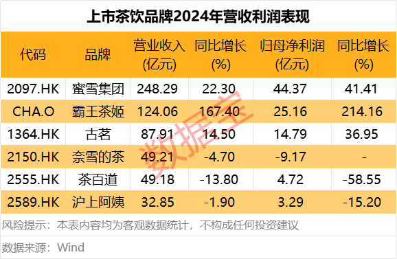 【51今日大瓜 熱門(mén)大瓜】新春走底層｜賣(mài)香榧的毛書(shū)記