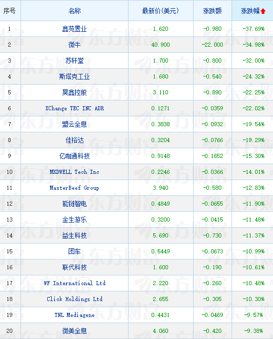 【黑料門-今日黑料-最新足球寶貝】第三季度，日本經濟環(huán)比增長0.2%