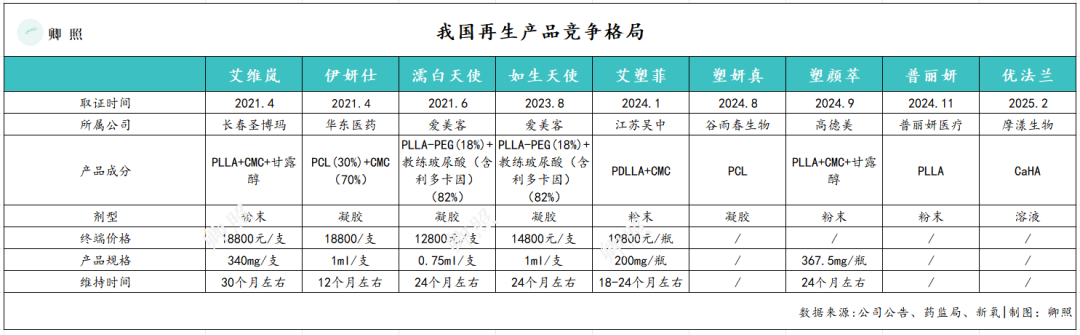 堅(jiān)守初心，中國三星企業(yè)社會(huì)責(zé)任實(shí)踐步履不停