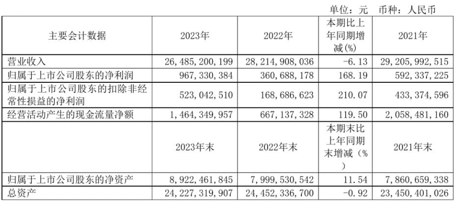 【黑料正能量index.php2024】江蘇：2024年新式消費快速開展 可穿戴智能設(shè)備零售額增加91.8%