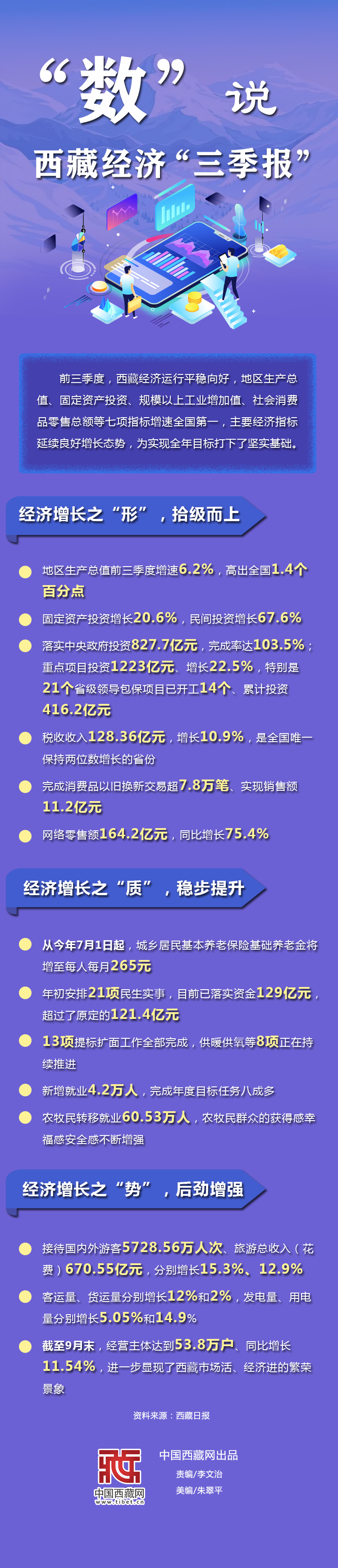 【zzzttt】公募機(jī)構(gòu)勾勒明年掘金圖譜 科技消費(fèi)成關(guān)鍵詞