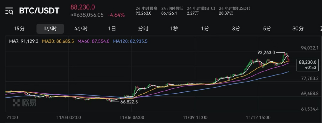 詐騙手法翻新，已有人中招！起底“郵寄黃金”背后的騙局