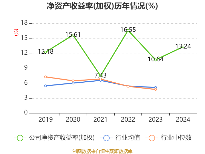 【黑料網(wǎng)】官宣！中心廣播電視總臺(tái)《2025年春節(jié)聯(lián)歡晚會(huì)》節(jié)目單發(fā)布