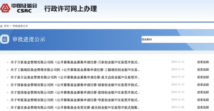 選精品課程 育能工巧匠