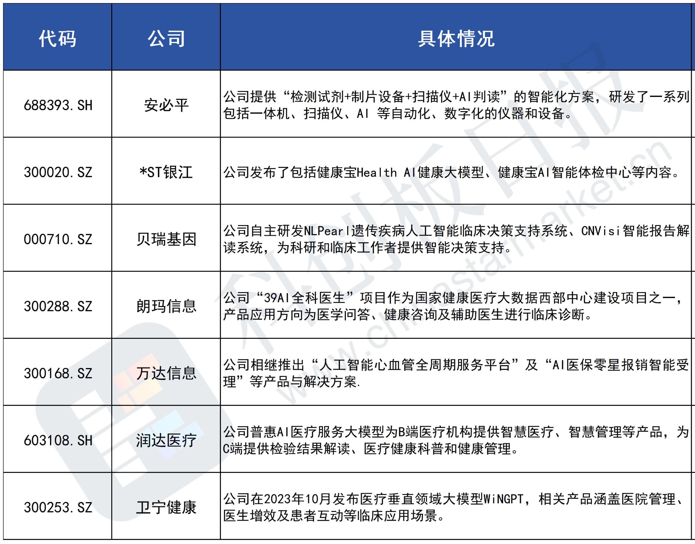 中鋼協(xié)：11月全國生產(chǎn)粗鋼7840萬噸 同比增長2.5%