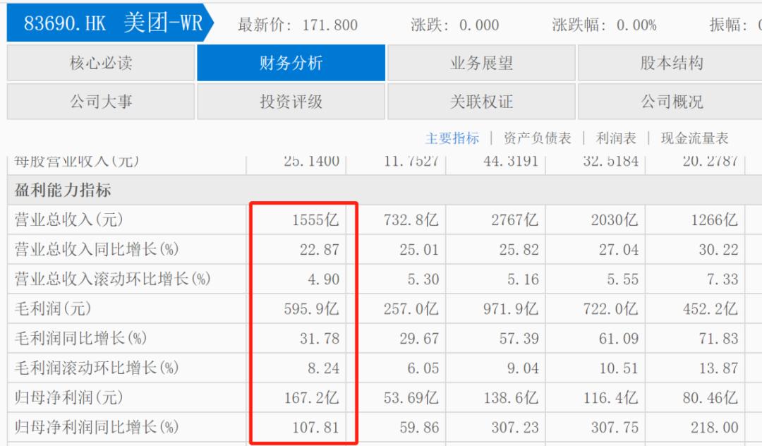 【免費(fèi)爆料入口在哪里】又降了！“冬季頂流”一天一個(gè)價(jià)