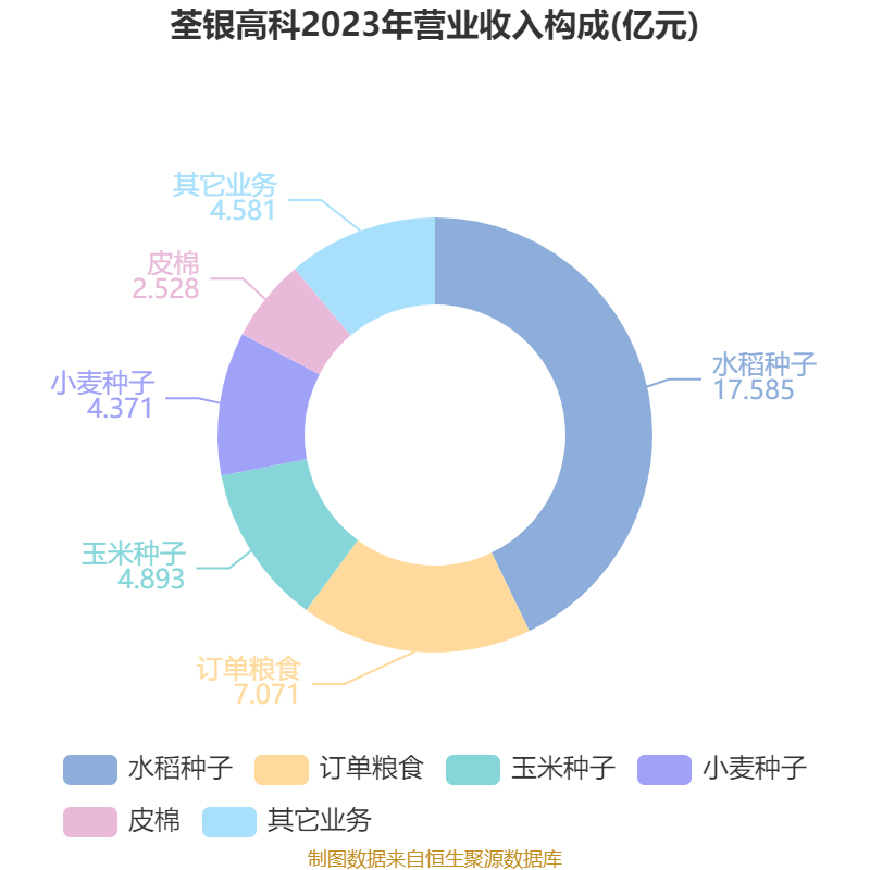 【黑料社吃瓜爆料砍黑料社】2025年，國資央企將在三大范疇加大出資